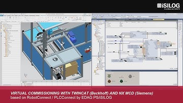 Virtual Commissioning with Siemens NX MCD, PLCConnect by EDAG PS and Beckhoff TwinCAT