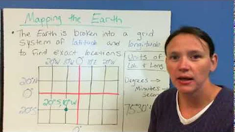 Mapping & Topography: Latitude & Longitude