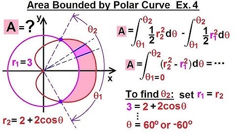 Calculus 2: Polar Coordinates (23 of 38) Area Bounded by a Polar Curve Ex 4
