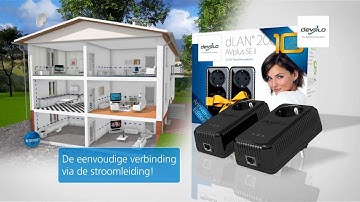 devolo dLAN® 200 AVplus SE II Anniversary Edition (Nederlands)