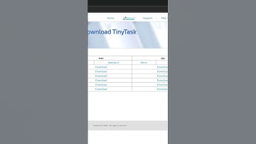 How to get Tinytask (Newest Version)