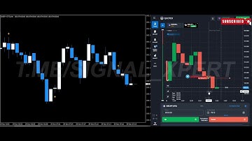 💰 95% Winning Setup for Binary Options | Best Paid Non-Repaint Indicator
