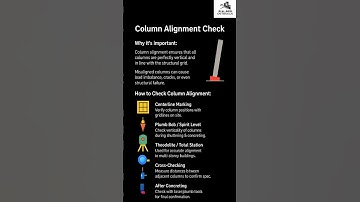 Basic Knowledge for Civil Engineering # Column Alignment Check #Shorts #Column