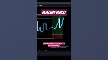 ICT Rejection Blocks | Learn in 42 Seconds!