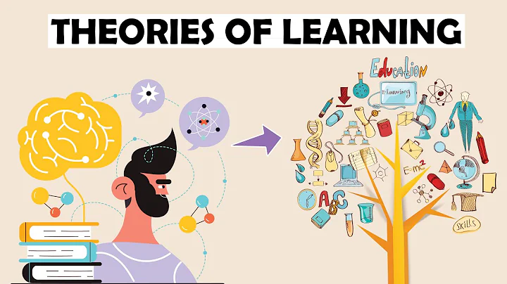 Theories of Learning Explained