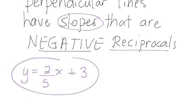 How to investigate perpendicular lines 5.5 gr 9 academic