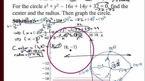 Section 10.2 Lecture Video Part 1 of 3