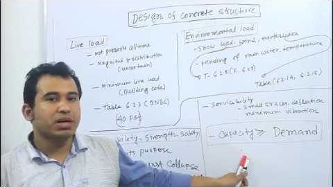 Design of Concrete Structure (Bangla) || Lecture 2: Load (Live & Environmental Load )-Part-2