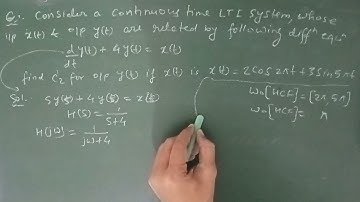Fourier series for LTI system output! for IES, IAS, GATE, EE, ECE! Lecture-96.