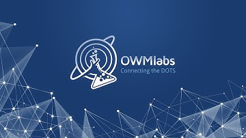 24. Creating Contact Forms [KingSize WordPress]