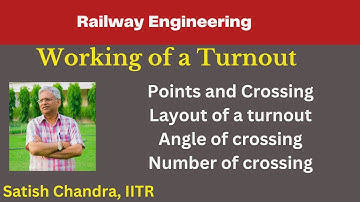 #Turnout working of a #railway turnout. complete explanation with details of stock and lead #rails