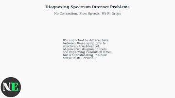 Spectrum Internet Troubleshooting – How To Fix No Connection, Slow Speeds & Wi-Fi Drops