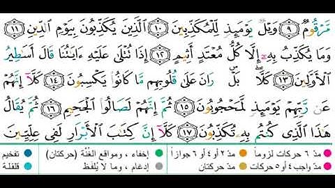 سورة المطففين-آيات 11-17-بصوت الحصرى المعلم بدون ترديد الاطفال