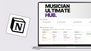 Notion Template for Independent Artists (Organize Your Music Career!)