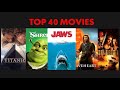 Best movies of all time, top movies in the world, best films in the world