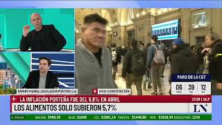 La inflación de CABA en abril fue del 9,8%