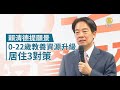 拋0- 22歲全方位支持方案 賴清德：投資未來世代