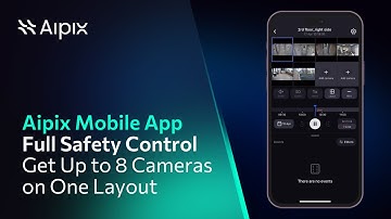 Aipix Cameras Layout: Total Control via the Aipix Mobile App With Up to 8 Cameras Layout. Try it now