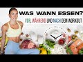 ISS DAS vor, während und nach dem WORKOUT | MAXIMAL EFFEKIV | 5 GOLDENE REGELN