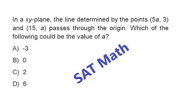 SAT Math