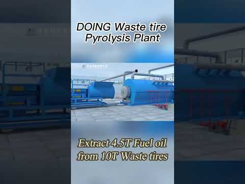 Video: Boiler ya DIY ya pyrolysis. Uzalishaji wa boiler ya pyrolysis