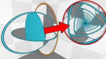What happens if you put a portal in a portal? Simulation and explanation