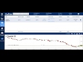 Plus500 Trading Platform Exposed: Review and Tutorial ...