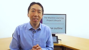 #4 Machine Learning Engineering for Production (MLOps) Specialization [Course 1, Week 1, Lesson 4]