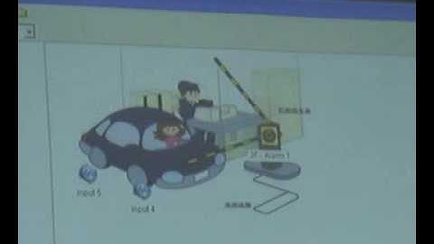 Geovision DVR Software Training Session 2-IO Devices & Application PART 3