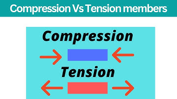 compression Vs tension member in steel structure| difference between compression & tension