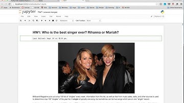 Submitting Homework for Harvard