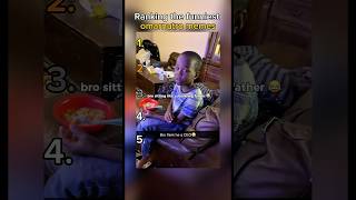 Ranking The Funniest Omarnutro Memes