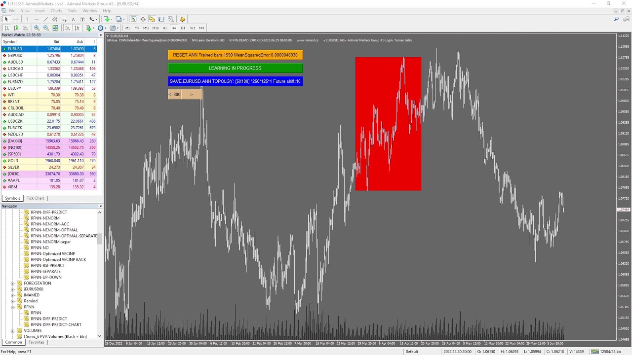 FX RFNN 3.10