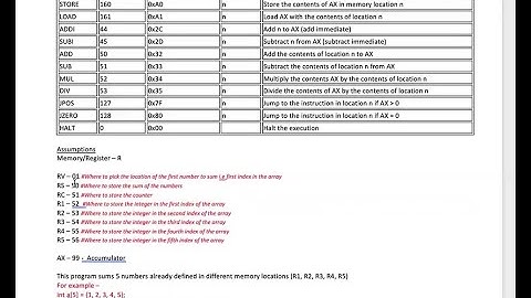 Computer Organization Group Project: How to Build a Computer Simulator