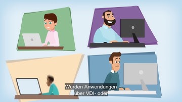VMware User Environment Manager – Übersicht