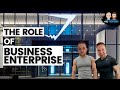 Understanding Business and Entrepreneurship