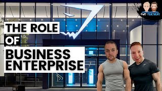 The Role of Business Enterprise Explained | Examples From Gymshark