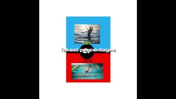 How to be a would you rather creator | tutorial