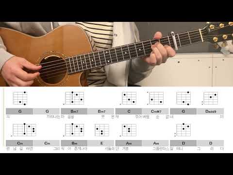 For Lovers Who Hesitate (3capo) - JANNABI