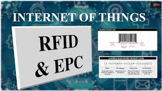 What is RFID & EPC with Example | Introduction to RFID & EPC By @Meta_Forge