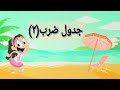 أغنية جدول الضرب للأطفال جدول الضرب اثنان 2 2 Times Table Song 