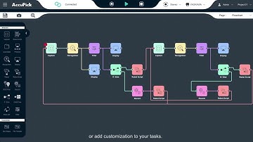 Award-winning UI Design | AccuPick [Industrial Automation Software]