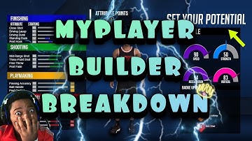 NBA 2K20| NEW MYPLAYER BUILDER ARCHETYPE SYSTEM!