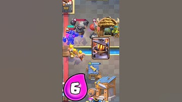 Worst Card For Each Elixir