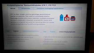 CHM3503 - Polymer in Packaging