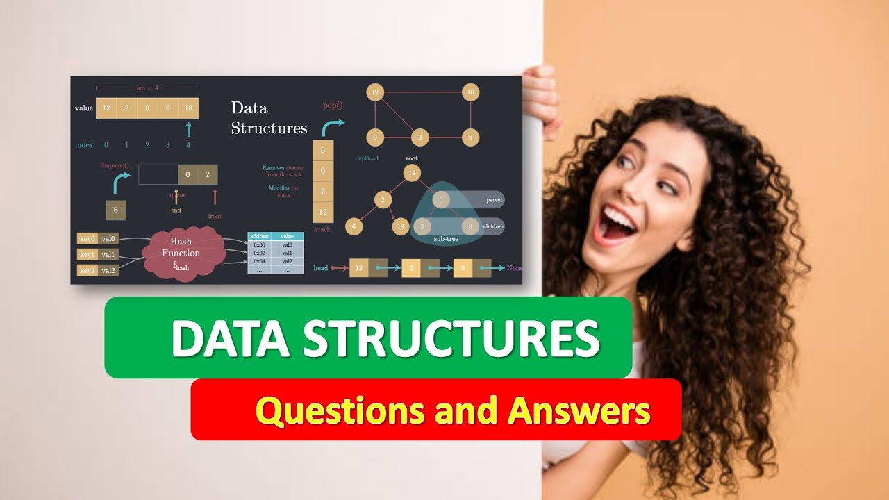 Basic Questions of Data Structures | DATA STRUCTURES Interview & VIVA ...