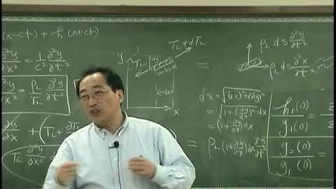 [Lecture 3-7: Impedance] Introduction to Acoustics by Prof. Yang-Hann Kim