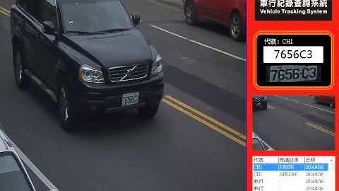 FULL HD ANPR System