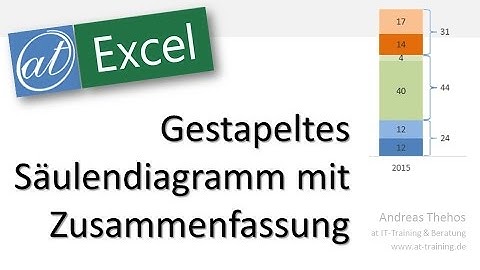 Excel # 689 - Gestapeltes Säulendiagramm mit Zusammenfassung