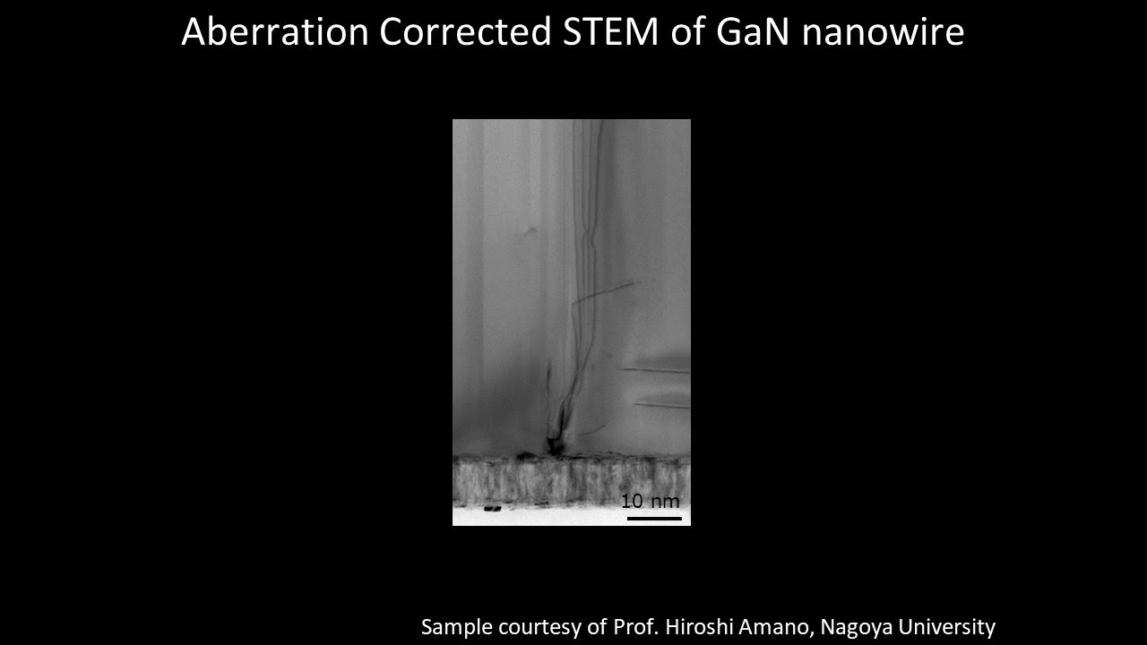[Materials] Aberration Corrected STEM of GaN nanowire